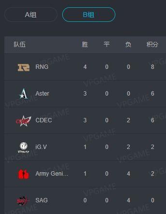 吃瓜每日大赛在线观看视频直播,精彩视频直播，带你领略全民娱乐盛宴